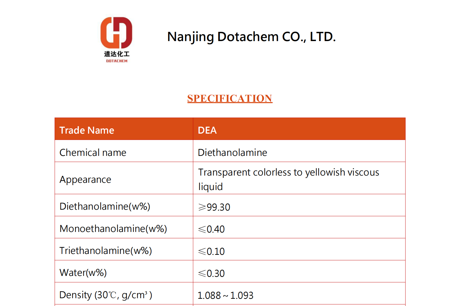 Діетаноламін DEA-TDS-Dotachem